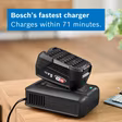 Bosch BCS1051GB Cordless vacuum cleaner, Unlimited 10 ProPower, Black