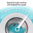 Candy EY-49B8-80 9kg 1400 Spin Washing Machine - White