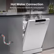 Hisense HS523E15WUK Slimline Dishwasher - White - 10 Place Settings