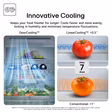 LG GMBS30SEPY 83.5cm 60/40 Total No Frost American Fridge Freezer - Silver