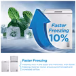 Midea MDRC211FZE01 143 Ltr Static Chest Freezer - White