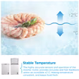 Midea MDRC211FZE01 143 Ltr Static Chest Freezer - White