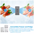 Midea MDRC211FZE01 143 Ltr Static Chest Freezer - White