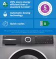 Bosch WGH254ARGB Series 6, Washing machine, front loader, 10 kg, max. 1400 rpm, Cast iron grey